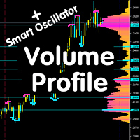 Volume Profile V6 logo