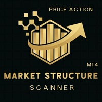 Market Structure logo
