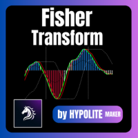 Fisher Transform MT4 logo