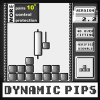 Dynamic Pips MT5 logo