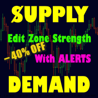 Advanced Supply Demand logo