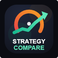 Strategy Compare logo
