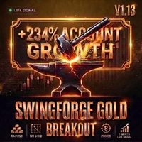 Swing Forge Gold logo