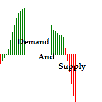 Demand And Supply logo