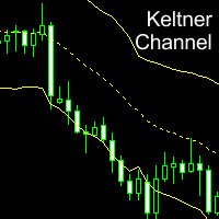 Keltner Channel MT4 logo