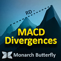MACD Divergence Full logo